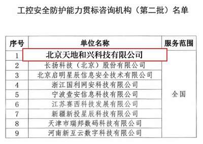 權(quán)威認(rèn)可，專業(yè)賦能 天地和興入選工控安全防護能力貫標(biāo)咨詢機構(gòu)